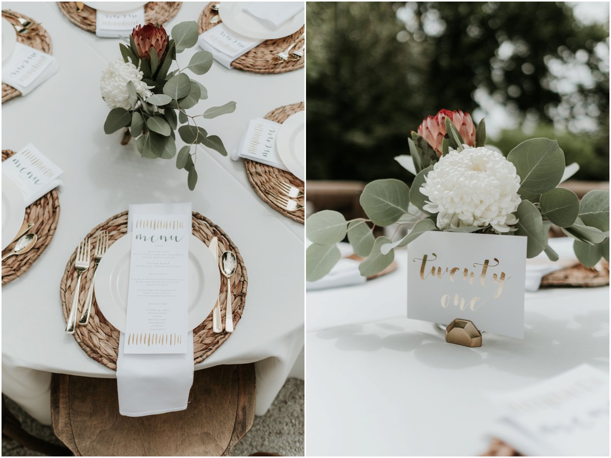 Reception Details