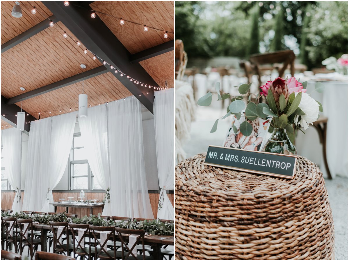 Reception Details